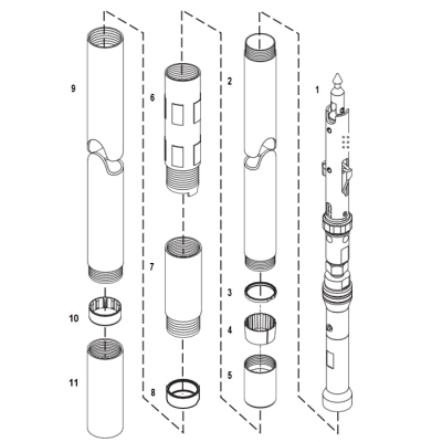 Core Barrel - PQ