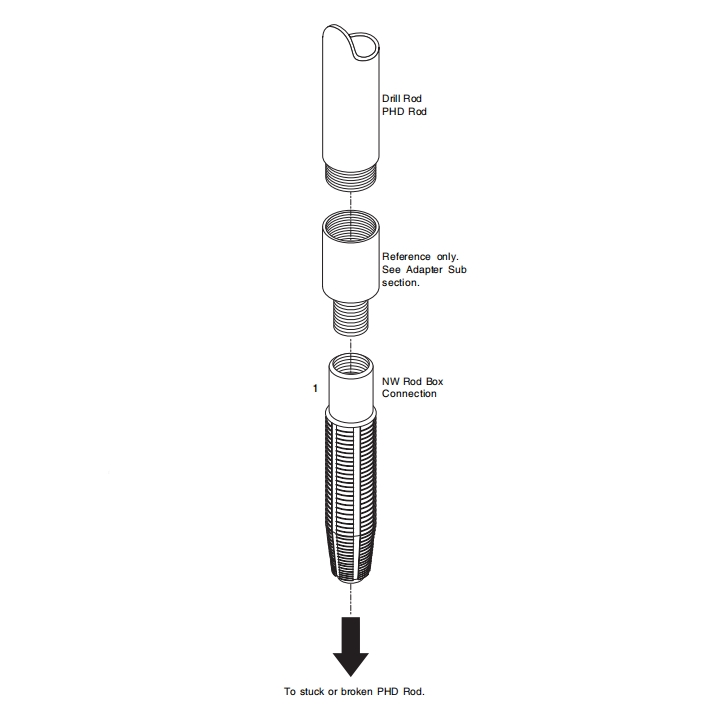 Rod Recovery Taps