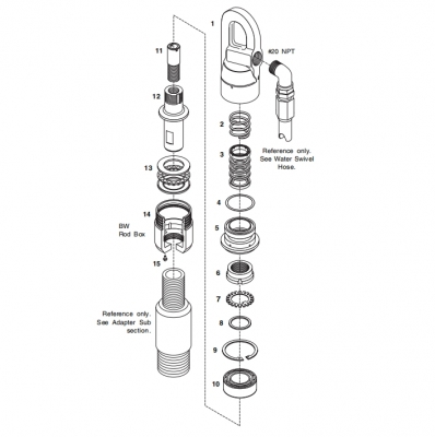 Surface Universal Water Swivel