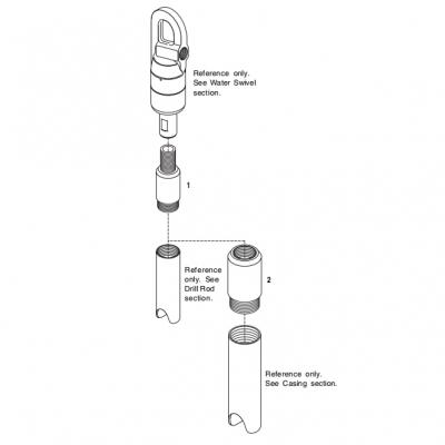 Water Swivel Adapter Subs