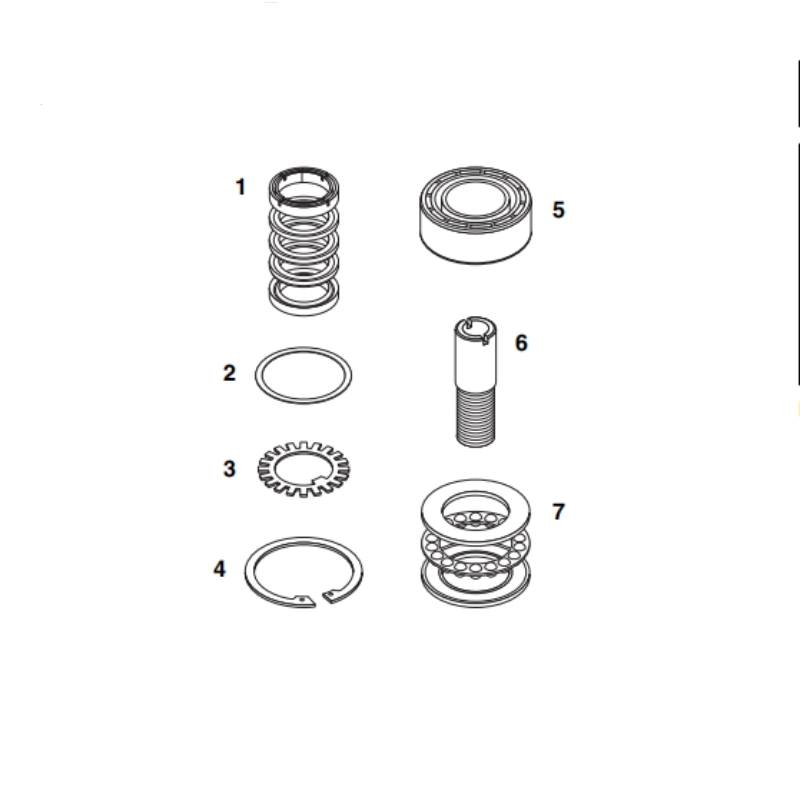 Spare Parts Kits