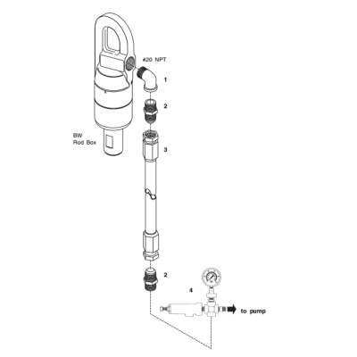 Hose and Connections