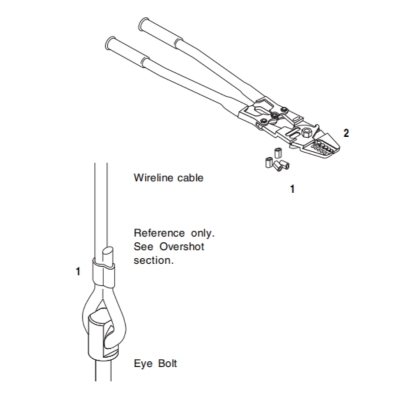 Wireline Cable Tools