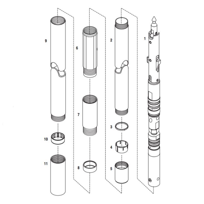 Core Barrel - HQU