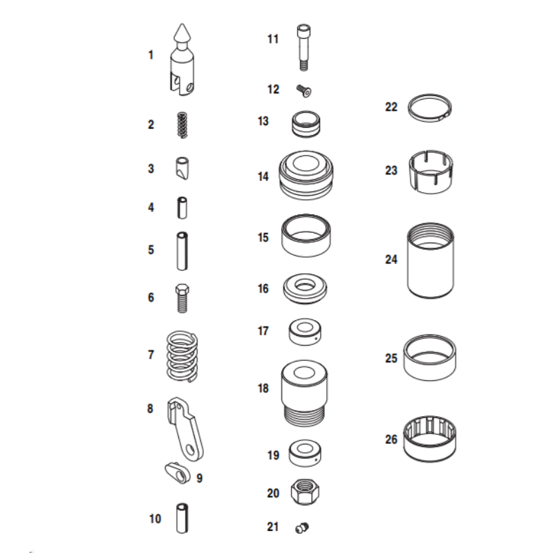 Spare Parts Kit - HQU