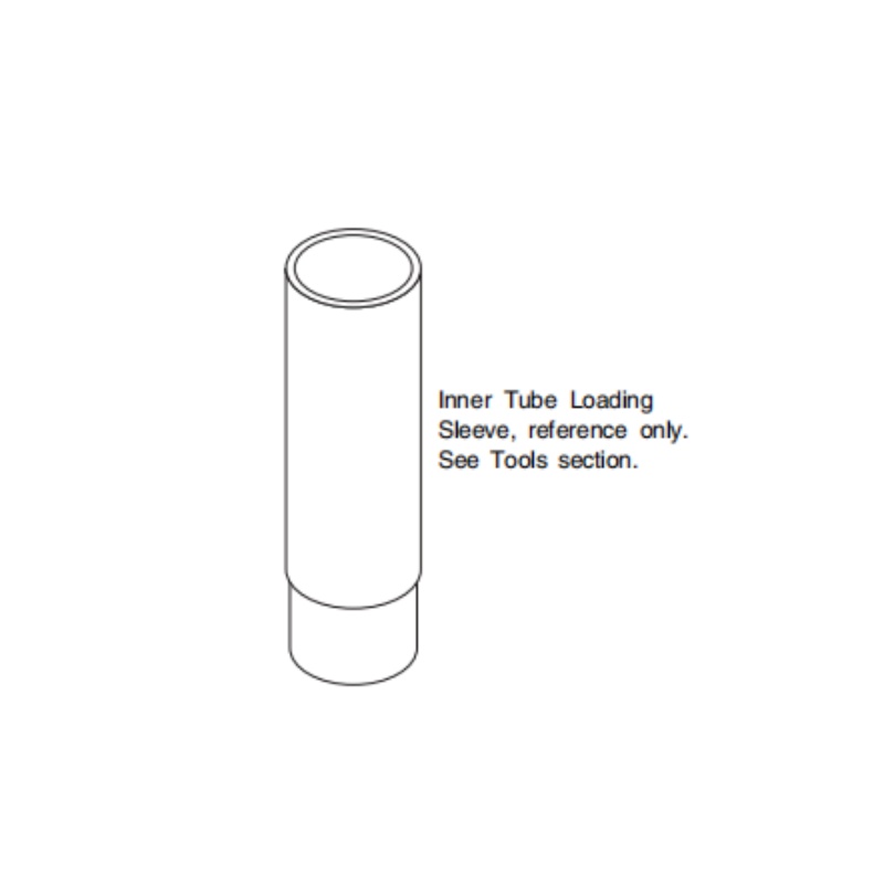 Core Barrel - HQU