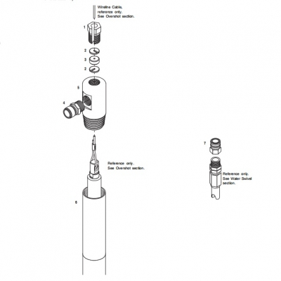 Loading Chamber